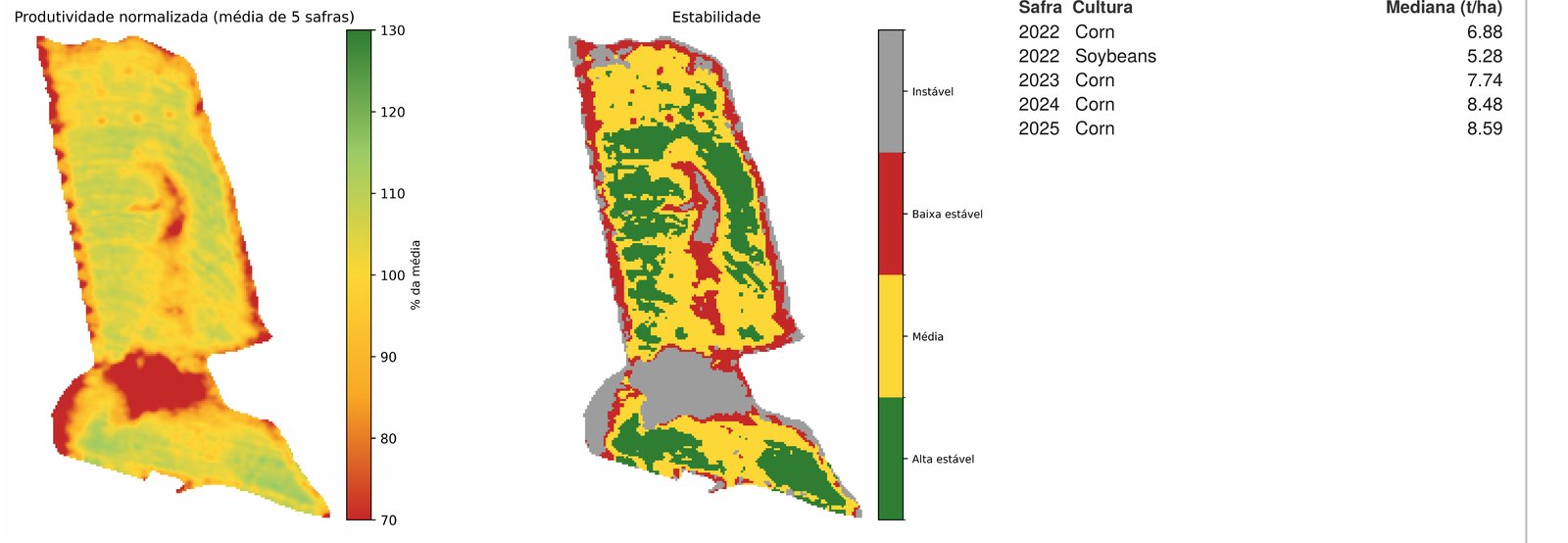 Mapas reais de produtividade normalizada de cinco safras e de estabilidade por zona